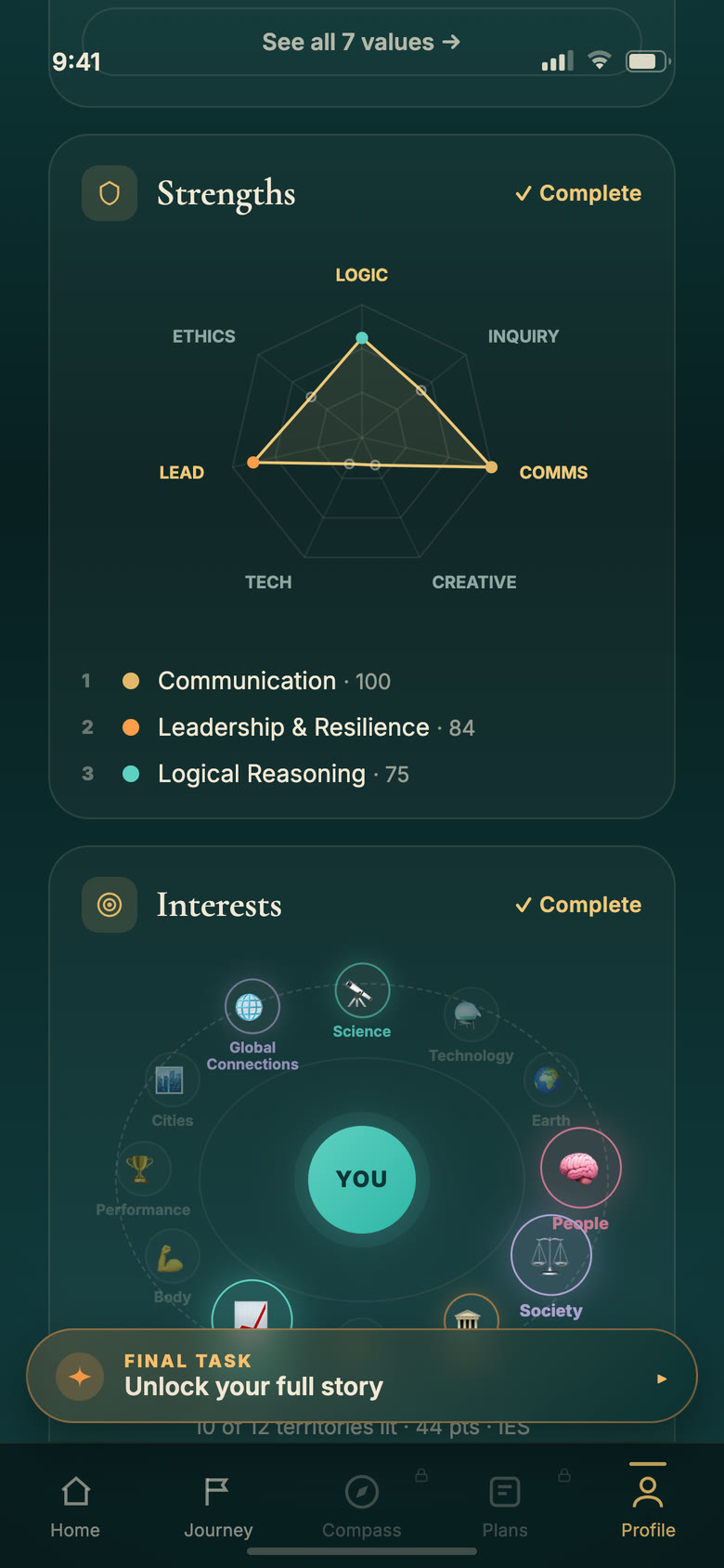 Laikan app profile: the Strengths radar with a student's top three strengths